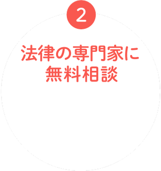 専門家無料相談